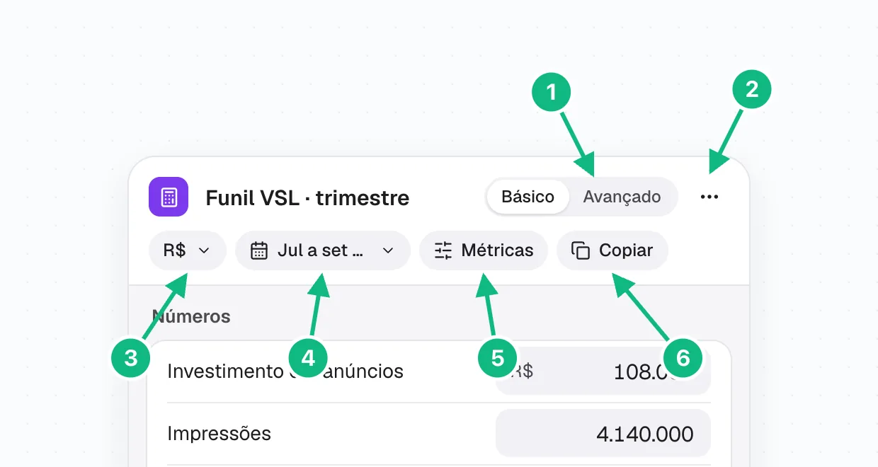Topo da Calculadora de Métricas com a chave Básico e Avançado, moeda, período, Métricas e Copiar