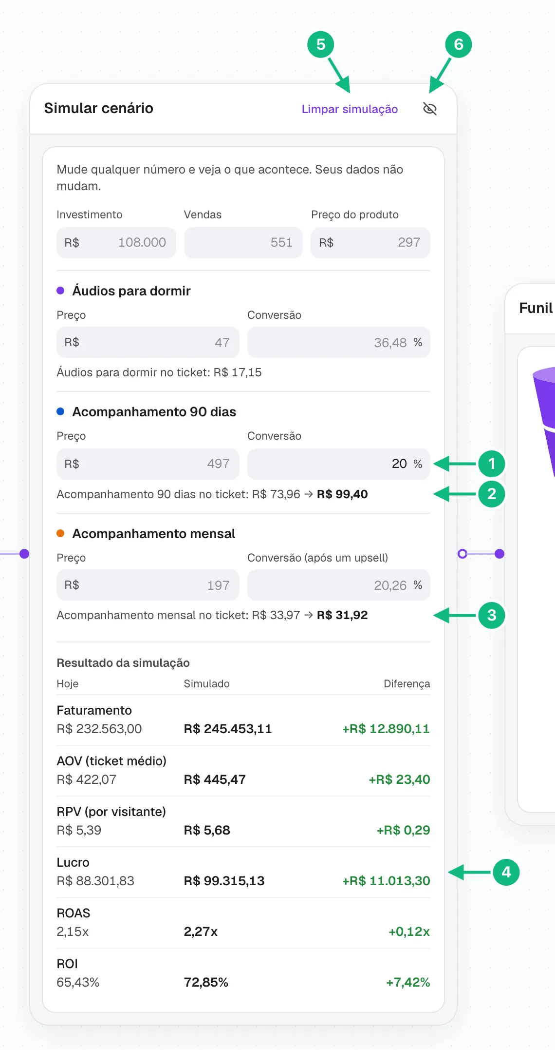 Simulador com a conversão do upsell em 20% e o resultado comparado com hoje